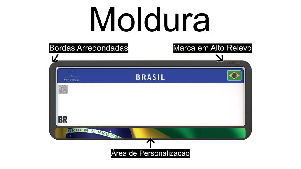Suporte Moldura Placa Mercosul Carro Bandeira Brasil - 1 Par