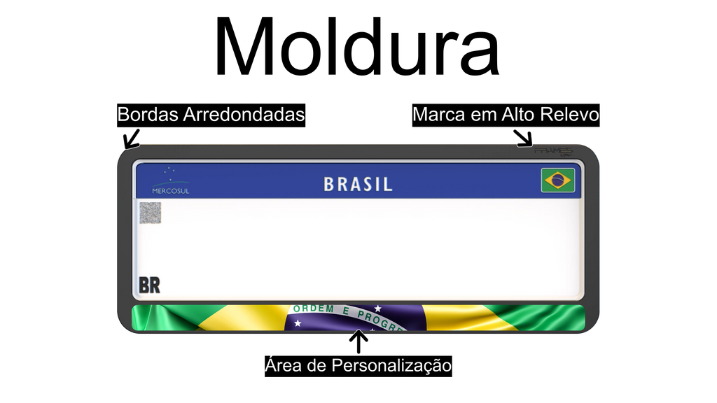 Suporte Moldura Placa Mercosul Carro Bandeira Brasil 7 - 1 Par