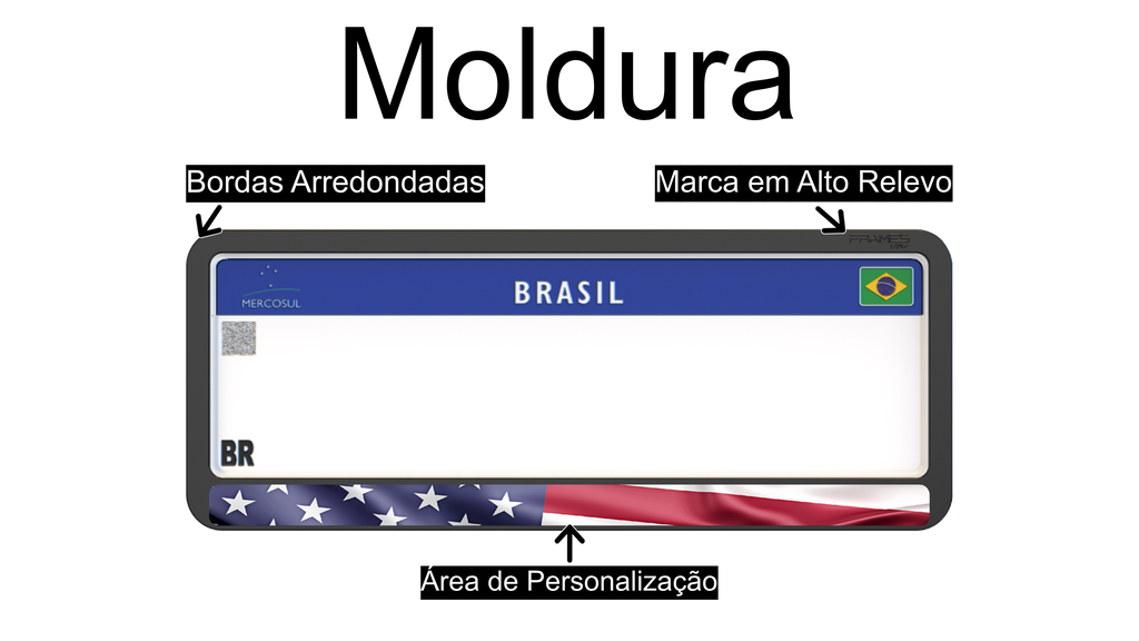 Suporte Moldura Placa Mercosul Carro Bandeira Estados Unidos - 1 Par