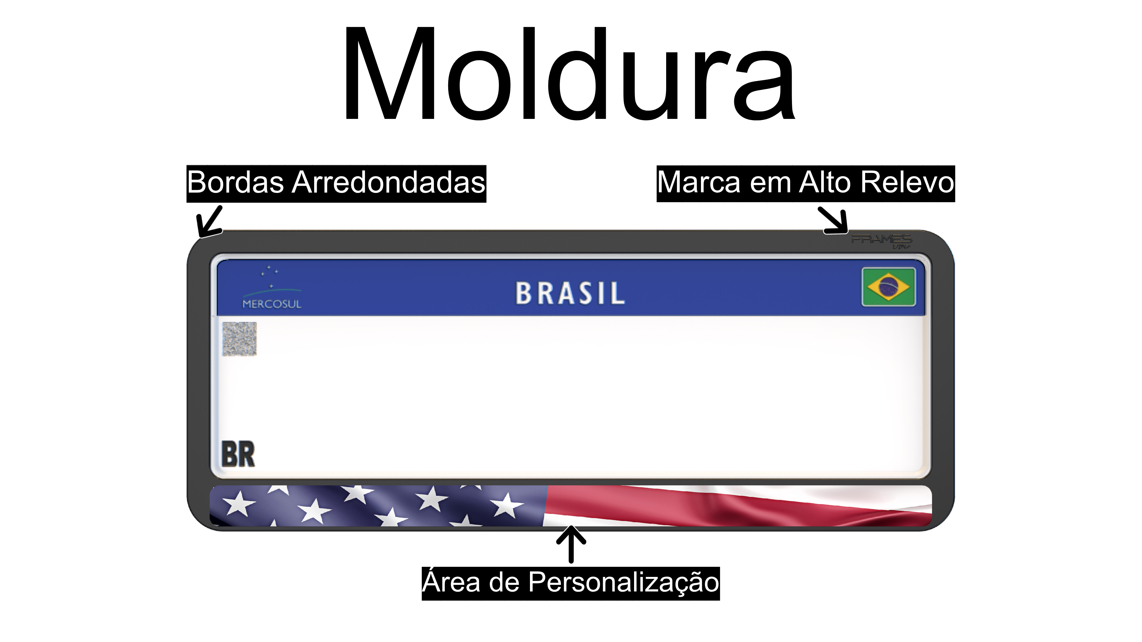 Suporte Moldura Placa Mercosul Carro Bandeira Estados Unidos - 1 Par