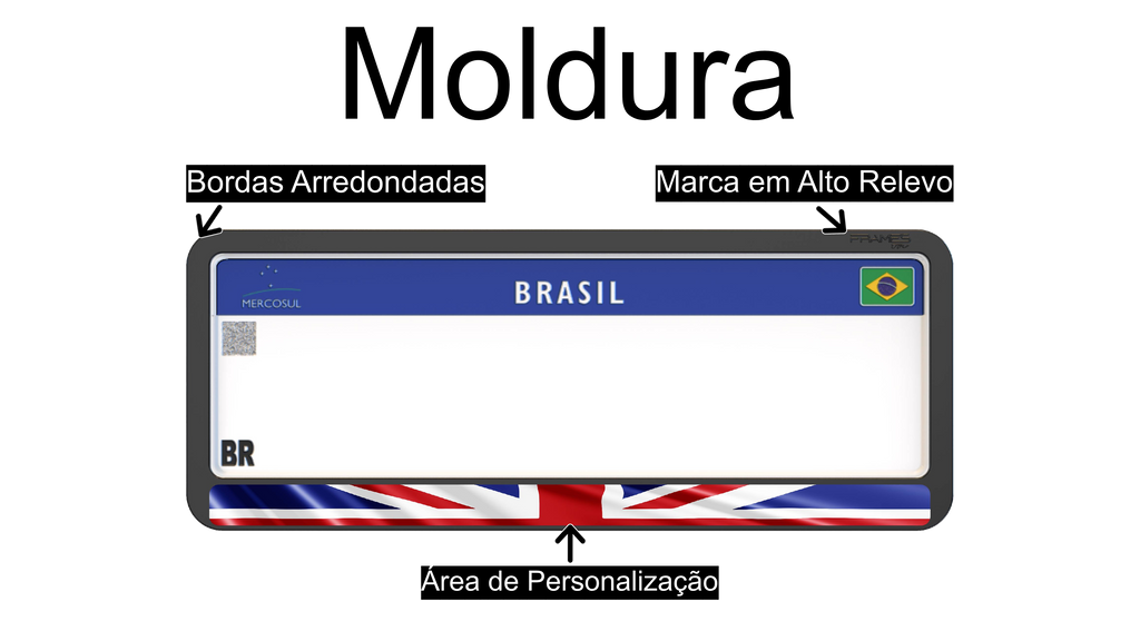 Suporte Moldura Placa Mercosul Carro Bandeira Grã Bretanha - 1 Par