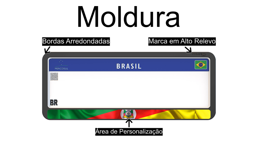 Suporte Moldura Placa Mercosul Carro Bandeira Rio Grande do Sul - 1 Par